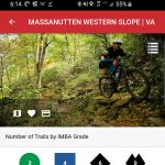 New Day Pass Option for Massanutten Western Slope Trails